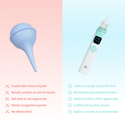 Smart Nasal Aspirator™